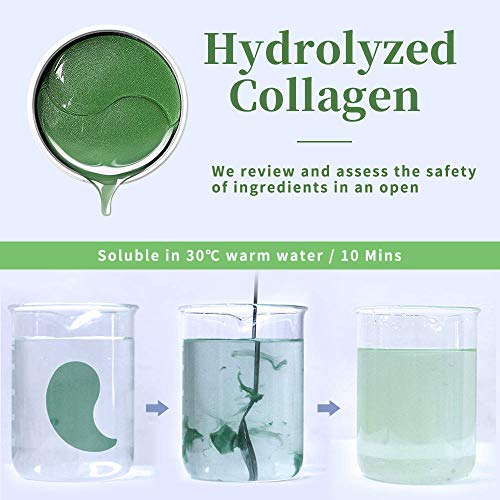 Under Eye Mask with Natural & Special Ingredients, Green Tea Extract