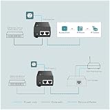 TP-Link TL-PoE160S Gigabit PoE Injector 802.3at/af Adapter Up to 30W Plug Play view 4
