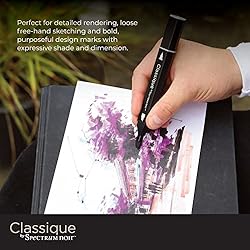 Spectrum Noir Classique ‘Hint Of’ Blend Twin