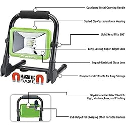 POWERSMITH 1200 Lumen LED Rechargeable Work Light
