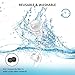 Ear Plugs for Sleeping, Noise Cancelling Ear Plugs Reusable by Softvox No Noise Ear Plugs for Snoring, Work, Office, Airplane Travel, Gardening, Large Machinery with Ear Plugs for Flying(34dB)