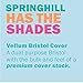 Springhill White 8.5” x 11” Cardstock Paper, 67lb Vellum Bristol, 147gsm, 2,000 Sheets (8 Reams) – Premium Lightweight Cardstock, Vellum Printer Paper with Textured Finish – 016000C