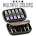 Aroma Outfitters Essential Oil Carrying Case. Premium Storage Protection & Organizer for Roller Bottles. Carry Case Protects up to 10 Roller Balls and Sample Drams - Perfect for Travel (Black)