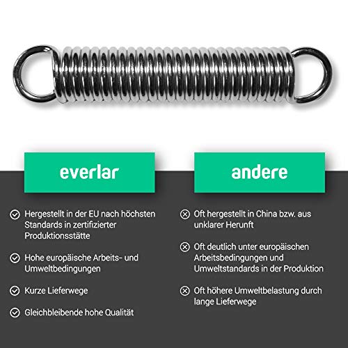 everlar® Hängesessel Schwingfeder Set I Made in EU I Mit Drehwirbel + Sicherungsseil + 2 Karabiner I Für sanftes… – Bild 5