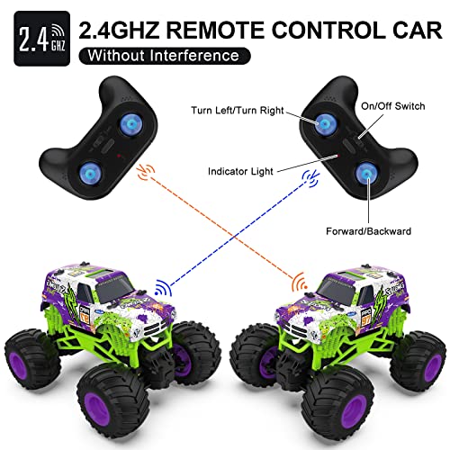 Kidcia Remote Control Car , 116 Scale RC Cars with2.4 Ghz Radio