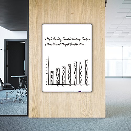 Lockways Dry Erase Board, White Board 48 x 36 Inch, 2 Pack