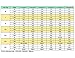 Aixy Women Vintage Swimsuits Bikinis Bathing Suits Retro High Waisted Polka Underwired
