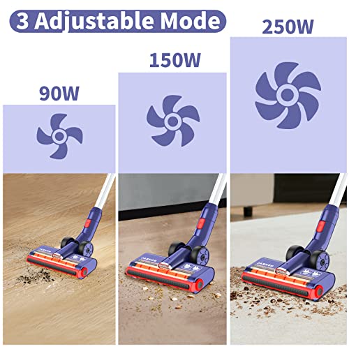Cordless Vacuum Cleaner, JASHEN D18 Stick Vacuum Cleaner 250W 6 in 1