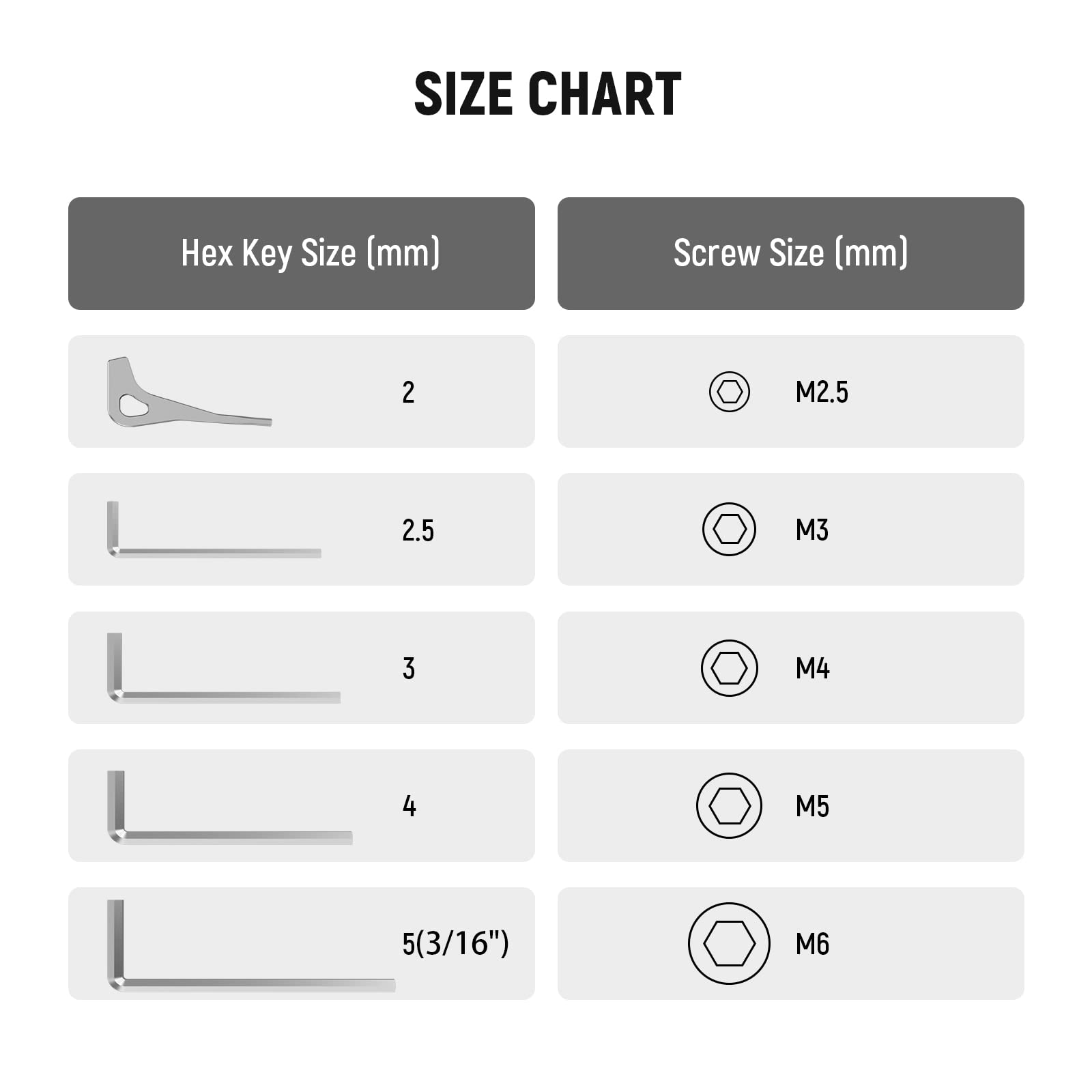 NEEWER Screws and Hex Keys Storage Plate Kit, 5 Hex Keys & 24 Stainless Steel Screws: 3/8