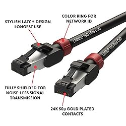 LINKUP - [Tested with Versiv CableAnalyzer Cat7