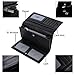 YALUXE Wallet for Women RFID Blocking Leather Removable Checkbook Holder Large Capacity
