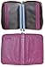 Easyoulife Genuine Leather Credit Card Holder Zipper Wallet With 26 Card Slots (Purple with Metal Zipper)