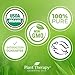 Plant Therapy Organic Eucalyptus Globulus Essential Oil 100% Pure, USDA Certified Organic, Undiluted, Natural Aromatherapy, Therapeutic Grade 10 mL (1/3 oz)