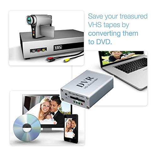 Coomatec Mini DVR Support SD Card Real-time Digital Video Recorder for FPV and Vehicle HD Mini 1 Channel MPEG-4 Video - Thumbnail 3