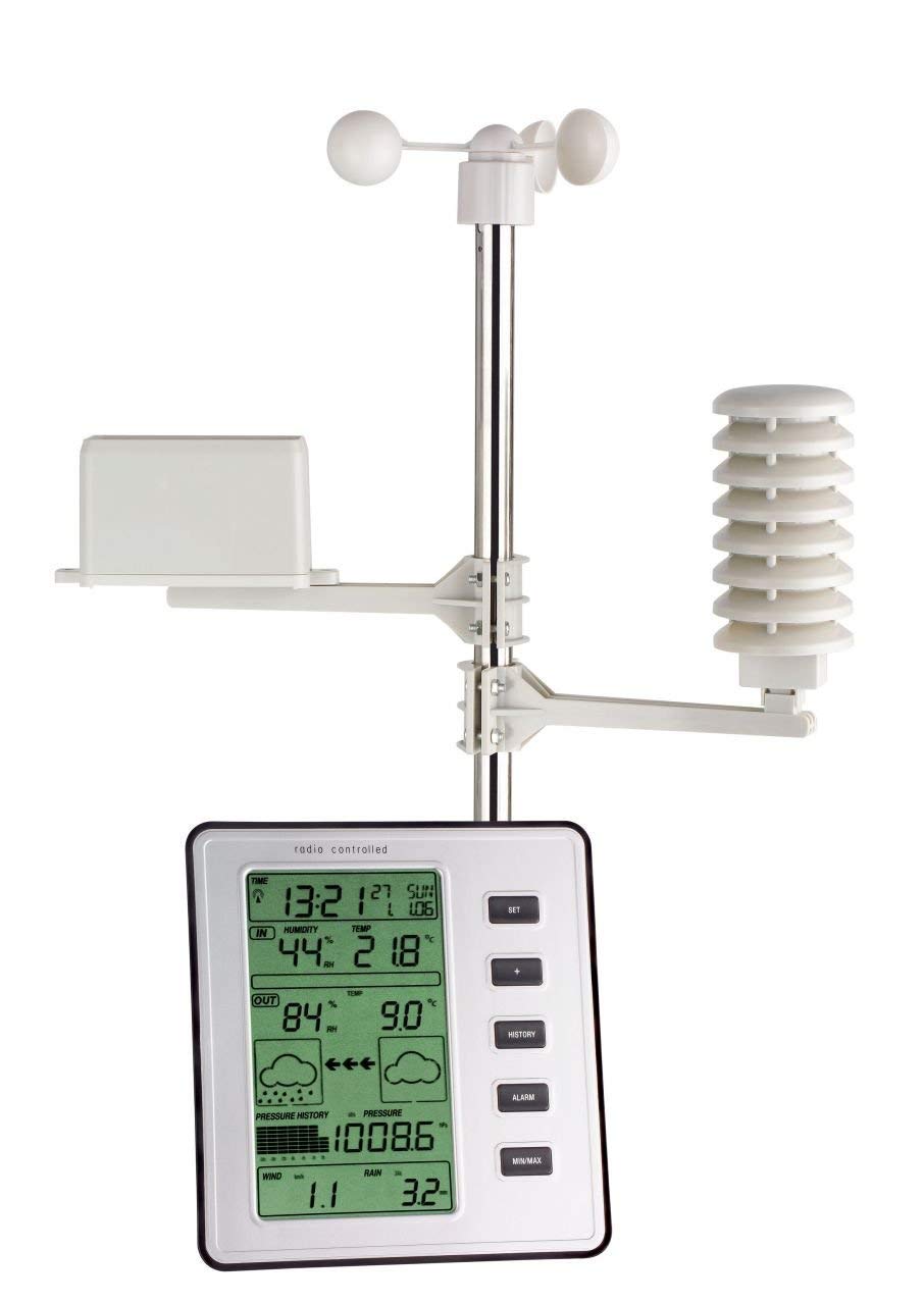 Green Wash Ltd TFA Stratos Weather Station
