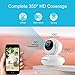 ANNKE HD 1080p Wireless Pan/Tilt IP Camera with 2-Way Audio and Motion Detection White