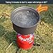 REDCAMP Portable Backpacking Stove for Camping with Piezo Ignition, 3500w Ultralight Pocket Stove,Mini 2nd Generation
