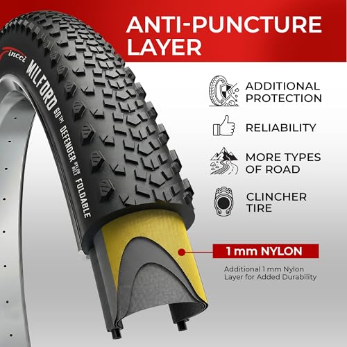 Fincci Gravel 700x40c (42-622) Pair Folding Puncture Protection Nylon 60 TPI Tyres - Pack of 2 Tyres Ideal for Mountain Biking, Gravel and Bike Travel, Grip and Comfort Off Road