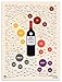 Wine Folly Different Types of Wine Poster Print (18