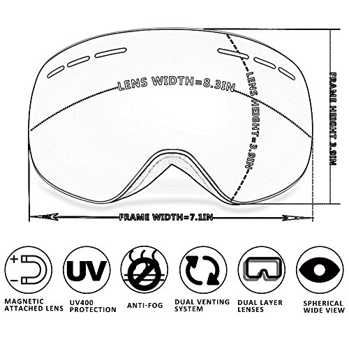 Homto Ski Snowboard Goggles OTG for Men Women Youth Over The Glasses Anti-fog No Fog Magnetic Detachable Lens Anti-Slip Strap, REVO HD Ultra-wide UV400 Protection (green)