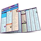 Im Abbreviations, Texting & Emoticons (Quick Study Computer) by Inc. BarCharts