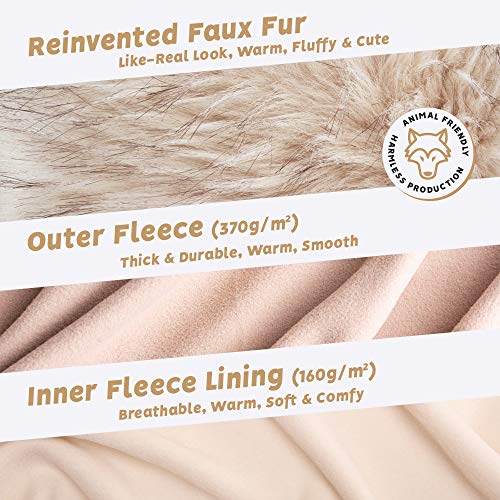 4 Futrzane+Faux+Trimmed+Winter+Women