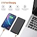 Portable Charger Power Bank 24800mAh High Capacity External Battery Pack Dual Output Port with LCD Digital Display Portable Phone Charger for Smart Phone, Android Phone, Tablets and Others