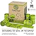 PLANET POOP - Compostable Biodegradable Dog Poop Bags Unscented - Cornstarch Earth Friendly - Highest Rated ASTM D6400 - Large with Handles, 240 Durable Leak Proof Pet Waste Bags - Supports Dog Rescue