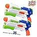 HITOP Water Gun, 2 Pack Squirt Guns Water Guns for Kids Adults Water Blaster 36oz High Capacity Fast Trigger Summer Toy for Swimming Pools Party Outdoor Beach Sand Water Fighting