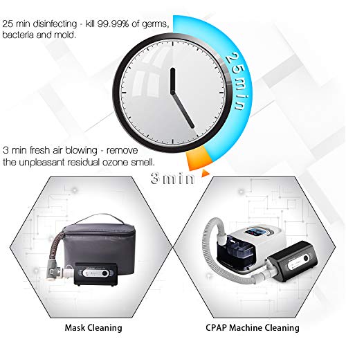Webetop 2020 Upgraded CPAP Cleaner and Sanitizer Bundle with Sanitizing Bag Two Universal T Adapters Fit for Heated Hose AirMini Portable Travel Mini Cleaner for Mask Tube or Humidifier Black