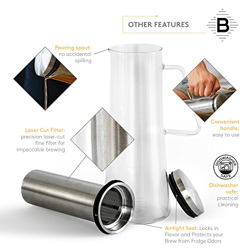 Airtight Cold Brew Iced Coffee Maker and Tea Infuser with Spout