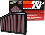 K&N Engine Air Filter: Reusable, Clean Every 75,000