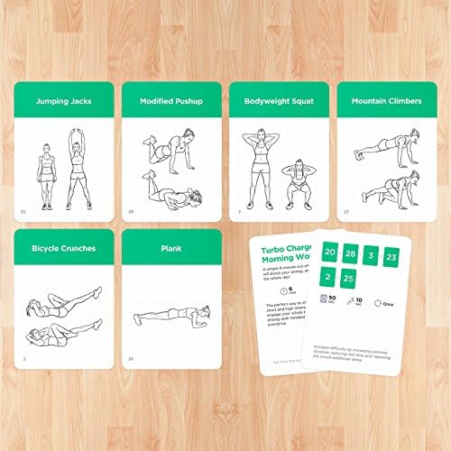  Workoutlabs Exercise Cards Simple Visual