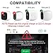 Pangda 20 ft Weatherproof Cable for Arlo Pro, Arlo Pro 2, Aluminium Alloy Micro USB Cable, 1 Pack (White)