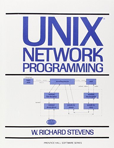 Unix Network Programming 1st Edition By Stevens W Richard 1990 Paperback Stevens W Richard Amazon Com Books