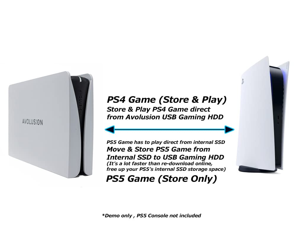 Avolusion PRO-5Y (White) 8TB USB 3.0 External Gaming Hard Drive for PS5 / PS4 Game Console (Renewed)