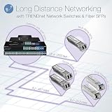 TRENDnet 4-PORT GIGABIT SWITCH WITH SFP NETWORK UNMANAGED METAL view 2