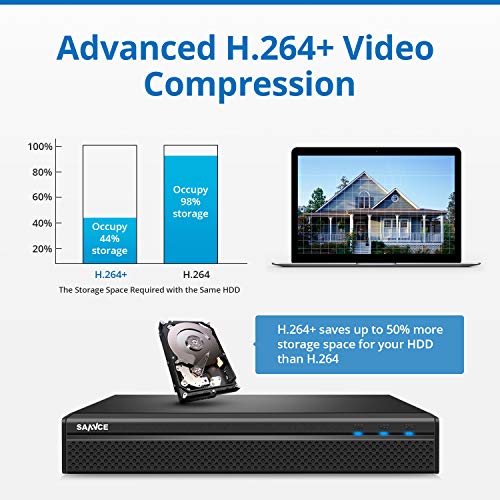 Expandable 5MP 8CH True POE Security Camera System 4x2MP Surveillance Indoor Outdoor Cameras,Built-in Microphone,100FT Night Vision for 7/24 Recording,H.264+ to Save Storage,1 TB Hard Drive Included
