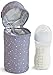 Baby Bottle Cooler Bag - Insulated Single Baby Bottle Warmer - Portable Breastmilk Storage Carrier Holder Tote for Travel - Fits Tall 8oz 9oz Milk Bottle