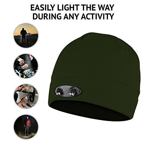 POWERCAP LED Beanie Cap 35/55 Ultra 