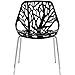 Poly and Bark Birds Nest Dining Side Chair (Set of 2), Black