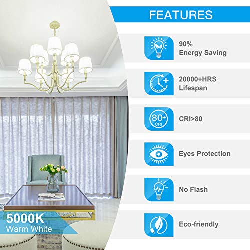 Dimmable LED Light Bulbs, 100W Equivalent Filament Edison Bulbs, A21 Vintage LED Blubs Daylight White, Medium Screw Base (E26), 1100 Lumens, 6-Pack (5000K) - Thumbnail 3