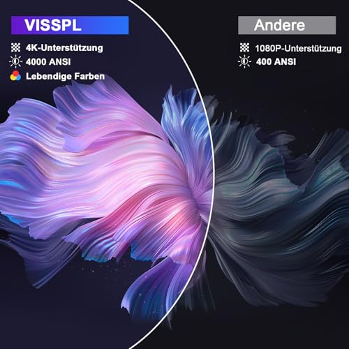 Smart Projector 4K Netflix Capable & Dolby Audio: VISSPL 4000 ANSI Video Projector, Auto Focus & Trapezoidal Correction, 1080P Full HD WiFi6 Bluetooth Home Cinema / Outdoor Projector with 360° Holder