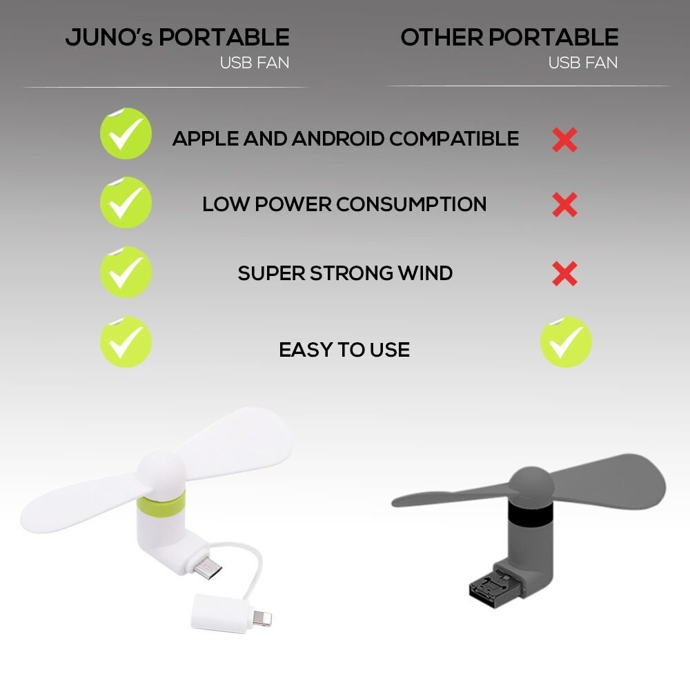 3 Portable USB Fan: Cell Phone Flexible Mini Fan – Compatible For: iPhone 6 – iPhone 5 – iPad – Samsung – Android Phone - OTG Function (SETS OF 3) (White)
