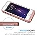 iPhone 7 Plus Battery Case, iPhone 7 Plus Charger Case, SAVFY Portable Charger Charging Case[Rose Gold]4800mAh Extended Battery Pack Power Cases Juice Bank Cover For iPhone 7 Plus/6 Plus/6S Plus 5.5