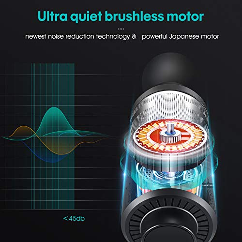 Massage Gun for Athletes, Professional Deep Tissue Percussion Muscle Massager for Pain Relief, Handheld Electric Body Massager Sports Drill Portable Super Quiet Brushless Motor, Genofo Massage Gun