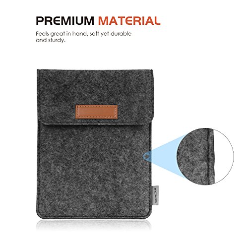 1 MoKo+Paperwhite+Protective+All+New+Reader