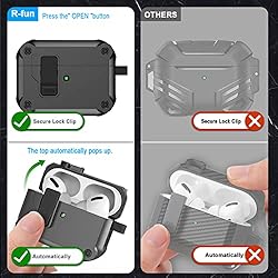 R-fun Airpods Pro 2nd Generation/1st Generation
