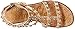 Sam Edelman Women's Eavan Gladiator Sandal