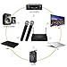 ELEGIANT VHF Wireless Microphone System with 2 Handheld Mics, Dual Channel Karaoke Singing Machine Portable Professional Home KTV Set